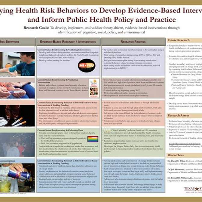 Health Risk Behavior Poster