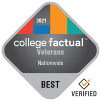 College Factual Logo