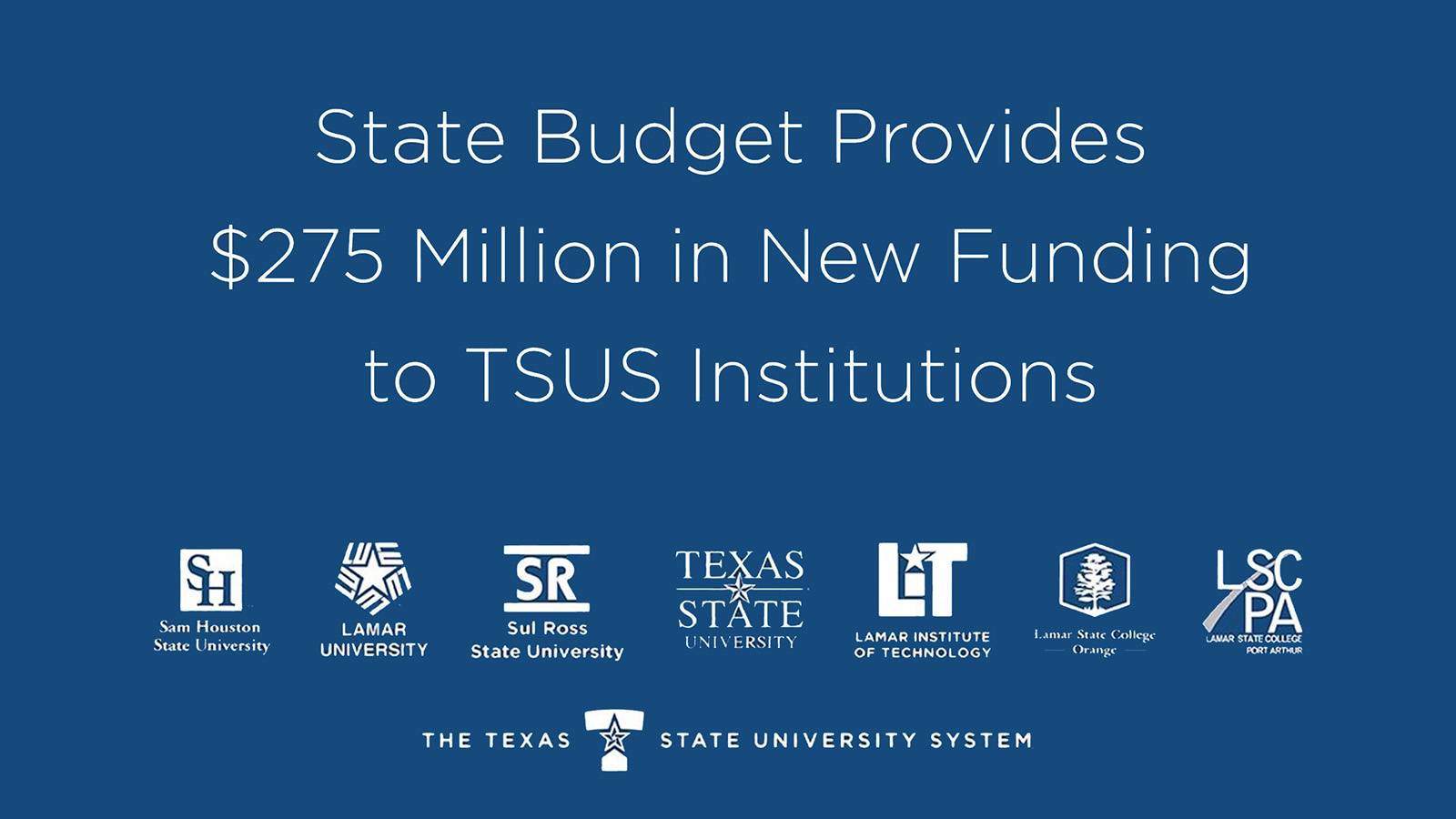 Blue graphic with white text that reads, "State budget provides 275 million dollars in new funding to TSUS institutions."