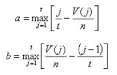 This is figure 10: equation