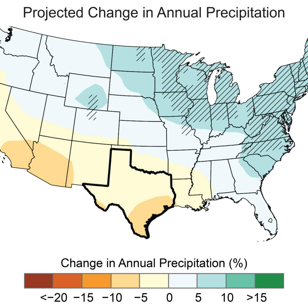 Projected changes in total annual precipitation 