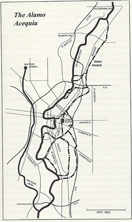map showing general path of the 1719 Acequia madre through the city of San Antonio