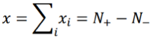 This is figure 7: equation