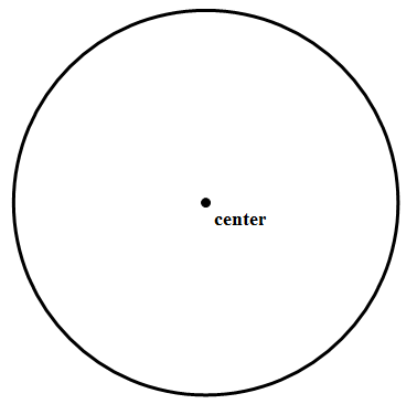 circle center