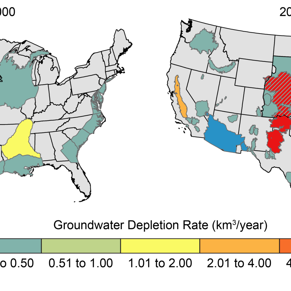 Groundwater supplies have been decreasing in the major regional aquifers of the United States over the last century 