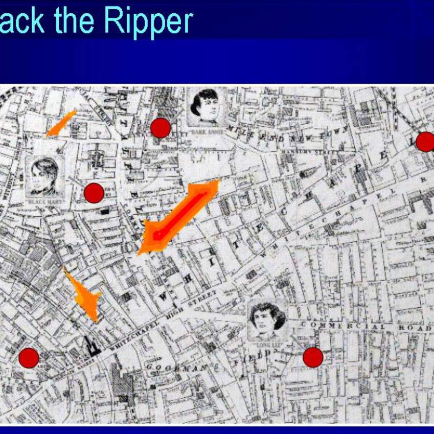 jack the ripper personality