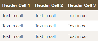 A table is shown with the first row set as header cells with a gold background color, and alternating white and beige row color for table rows.
