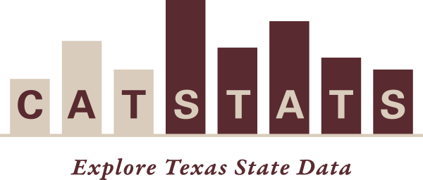 CatStats Logo