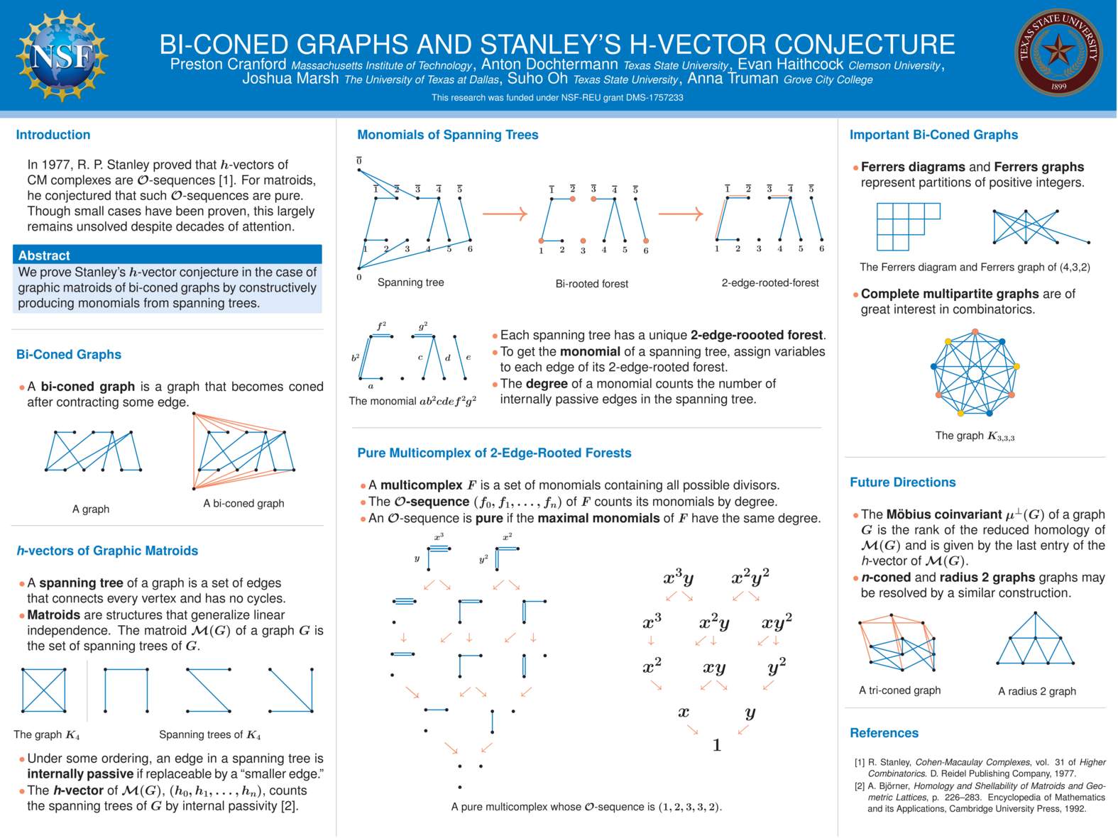 Bi-Coned Graphs and Stanley's H-Vector Conjecture