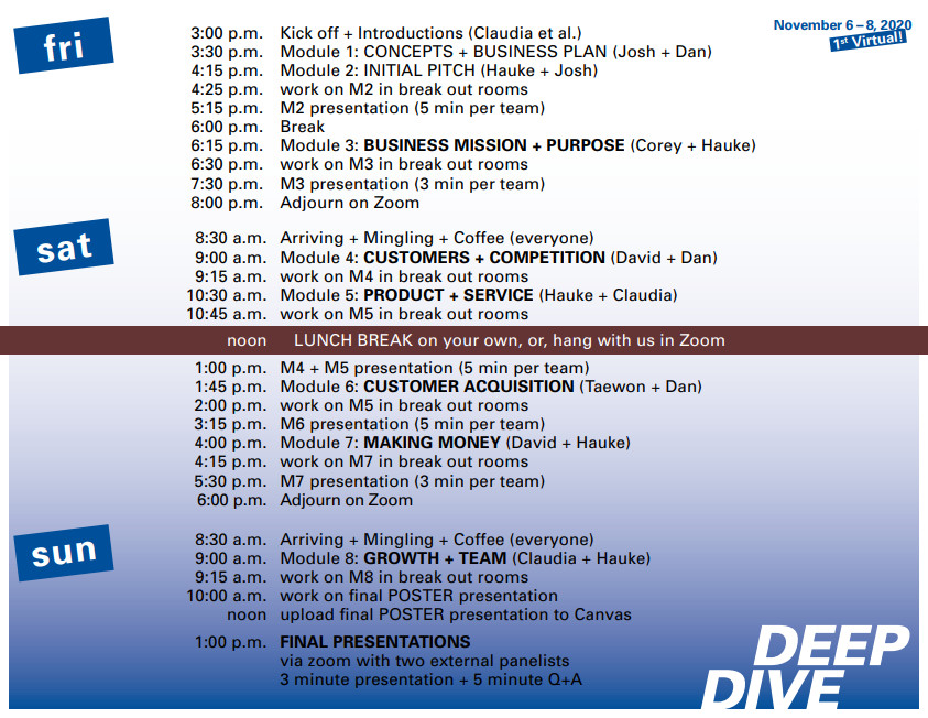 Full schedule of deep dive events