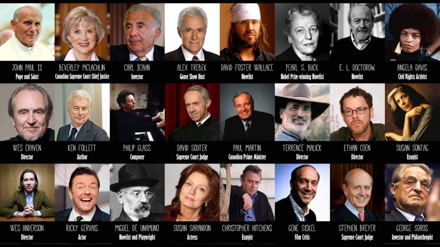 List of Famous Philosophers 1