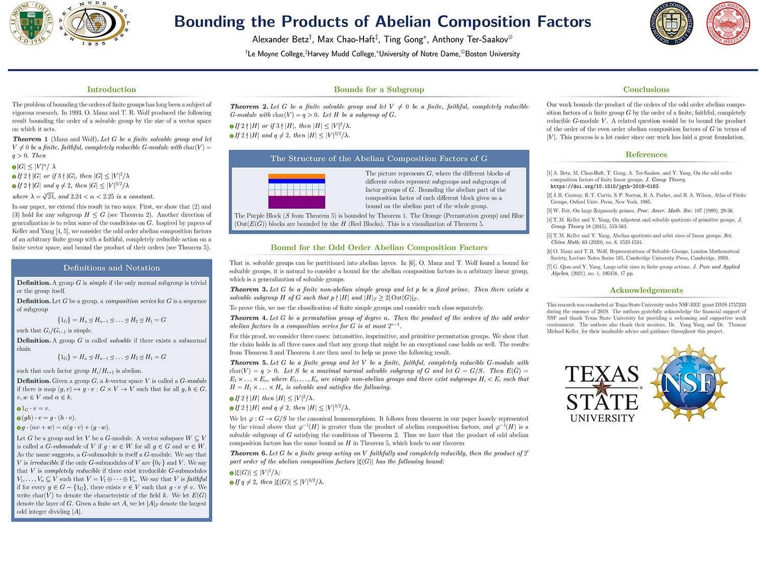 Bounding Products of Abelian Composition Factors